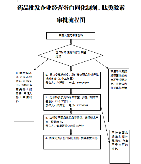 1545298548819033637.png image.png