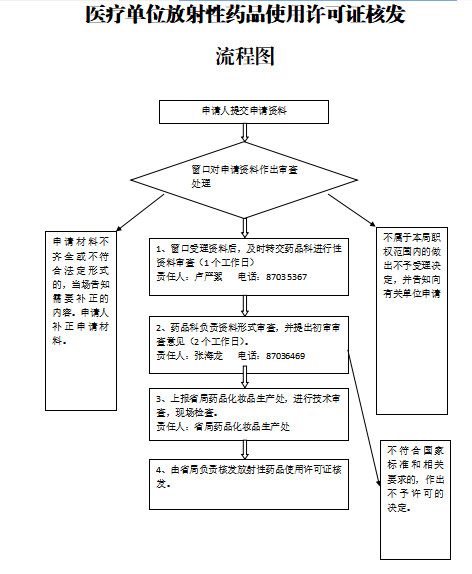 1545298257575022618.png image.png