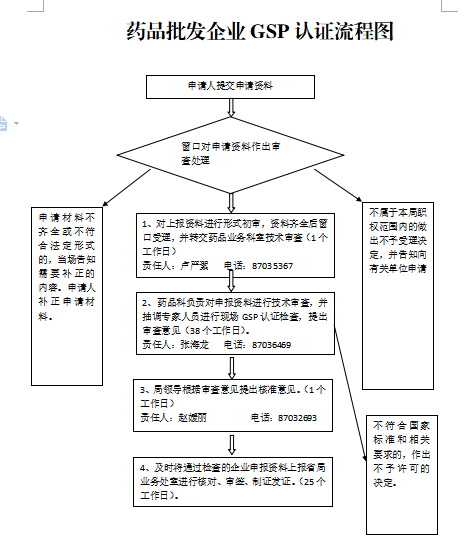 1545298137863005502.png image.png