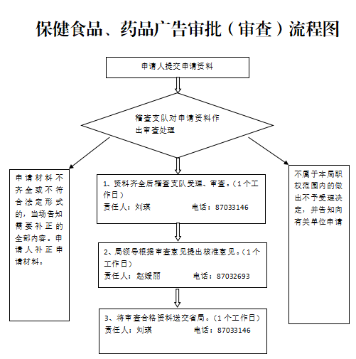 1545028559912029969.png image.png