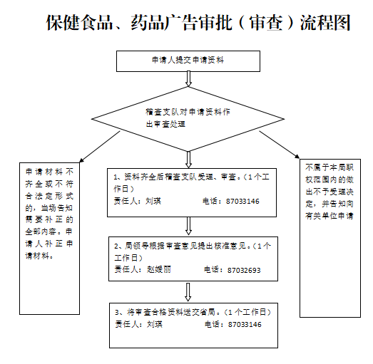 1545028390644088322.png image.png
